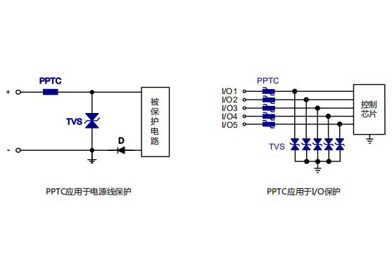 PPTC自恢復(fù)保險絲典型應(yīng)用電路